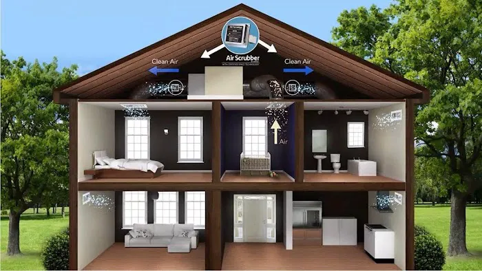 Braswell's Air Conditioning And Heating Services LLC Picture 7