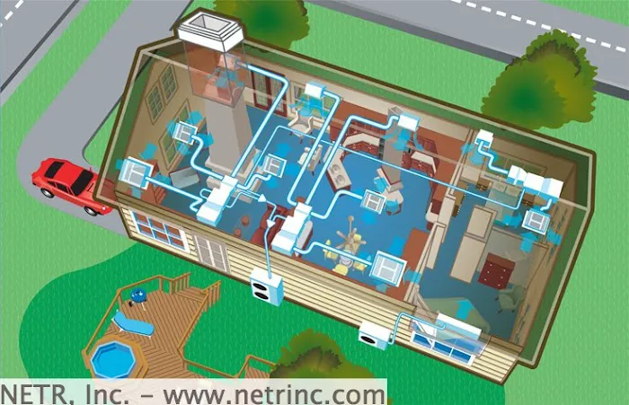Maxx AC & Heating Picture 6