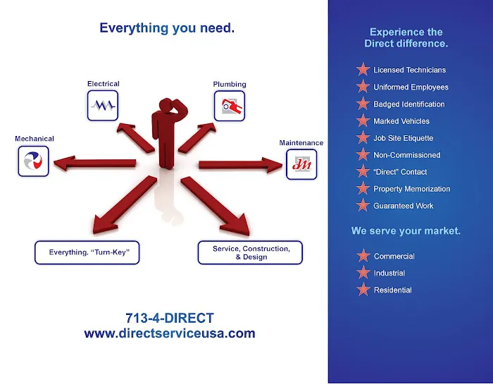 Direct Service, Construction & Design Picture 1