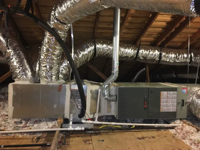Design Hvac Inc. 