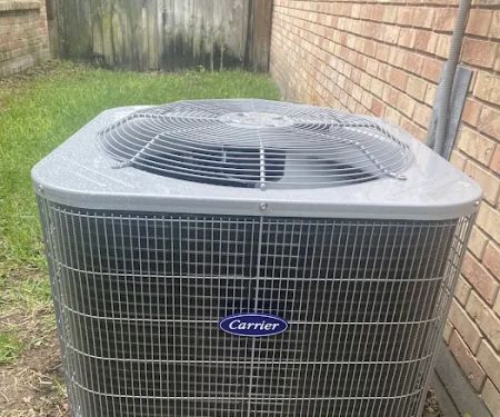 All American AC & Heating, LLC.