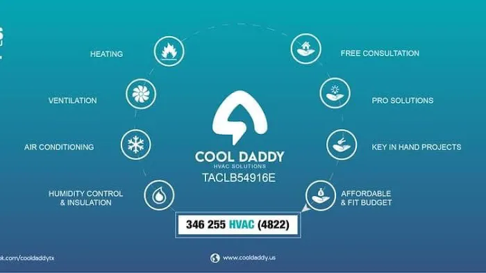 Cool Daddy HVAC Solutions LLC Picture 1