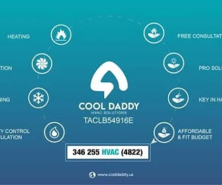 Cool Daddy HVAC Solutions LLC
