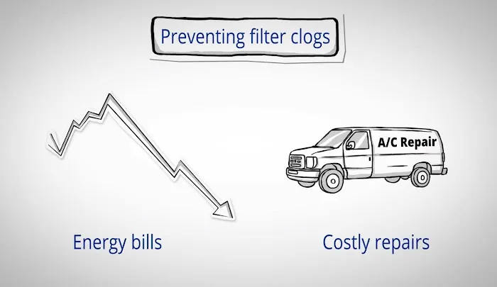 Gallery Air Services Picture 1