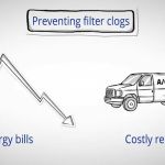 Gallery Air Services