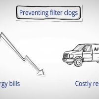 Gallery Air Services ico