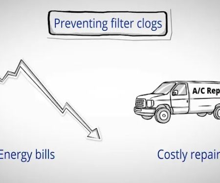 Gallery Air Services