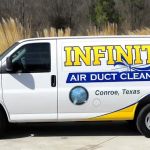 Infinity Air Duct Cleaning