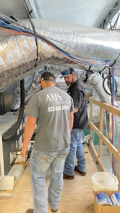 Axis Mechanical Picture 7