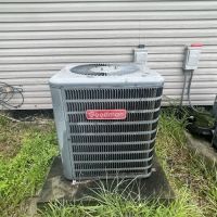 Affordable Air Conditioning Installation Services LLC ico