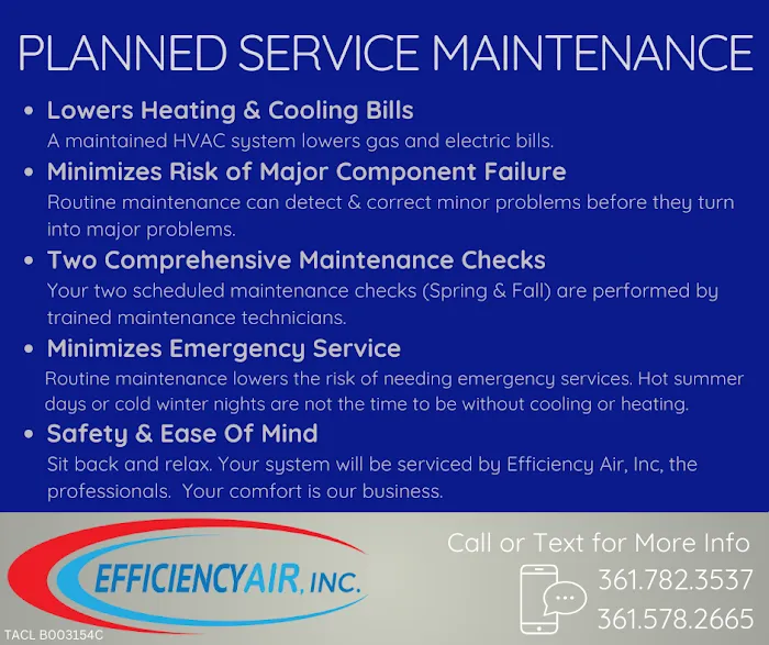 Efficiency Air Inc Picture 4