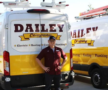 Dailey Company, Inc.