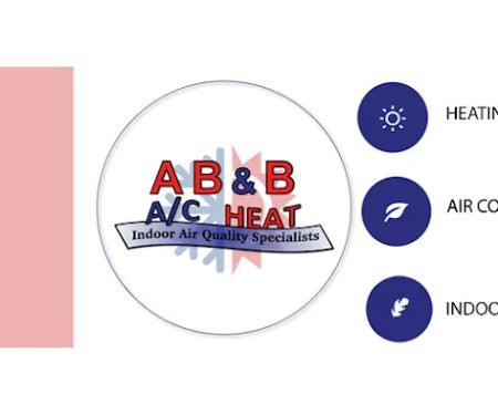 AB&B Air Conditioning and Heating
