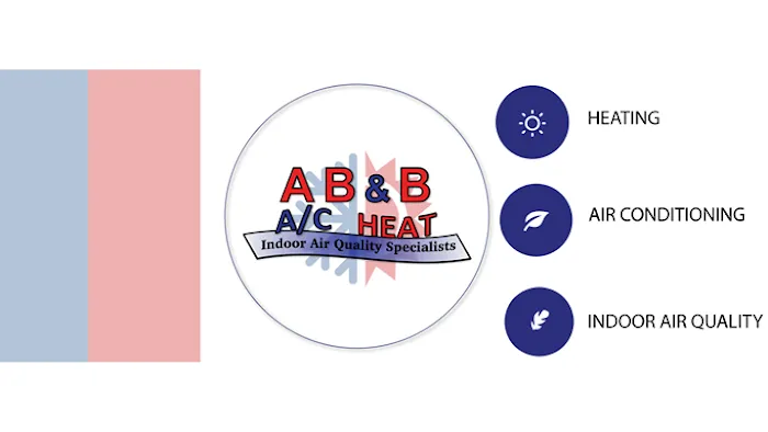 AB&B Air Conditioning and Heating Picture 1