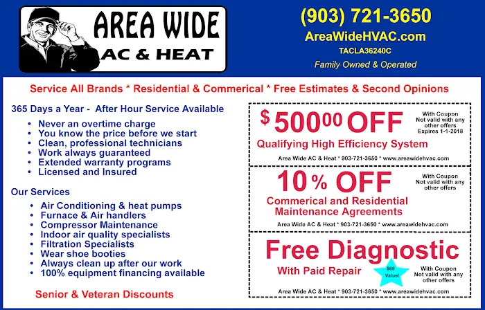 Area Wide AC & Plumbing Picture 9