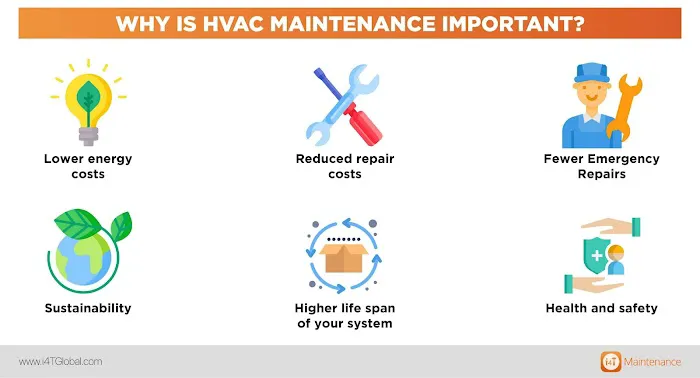 Calcasieu Cooling & Heating Picture 4
