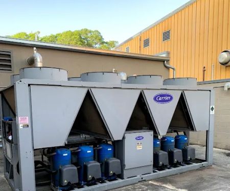 All County Heating and Air Conditioning LLC