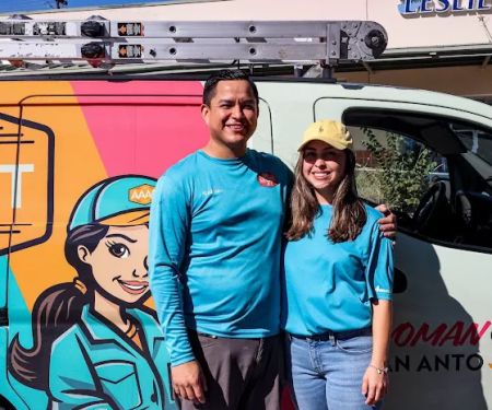 All About Air Conditioning & Heating LLC