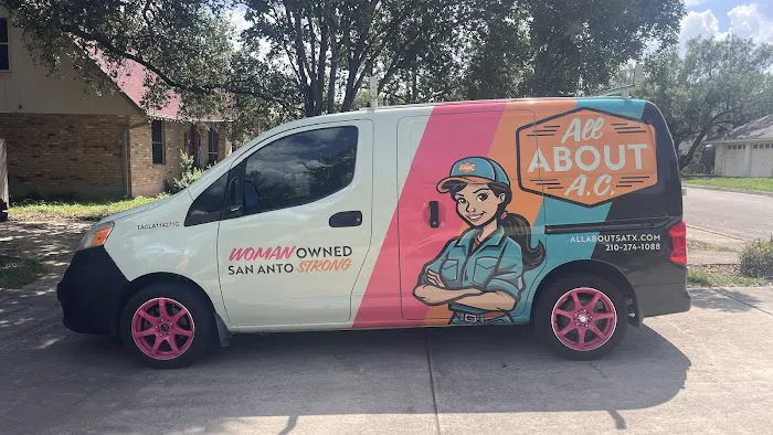 All About Air Conditioning & Heating LLC Picture 8