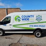County Wide Service Co.