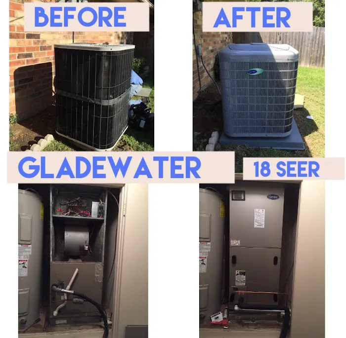 Privette Heating & Air Conditioning Picture 4