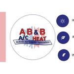 AB&B Air Conditioning and Heating