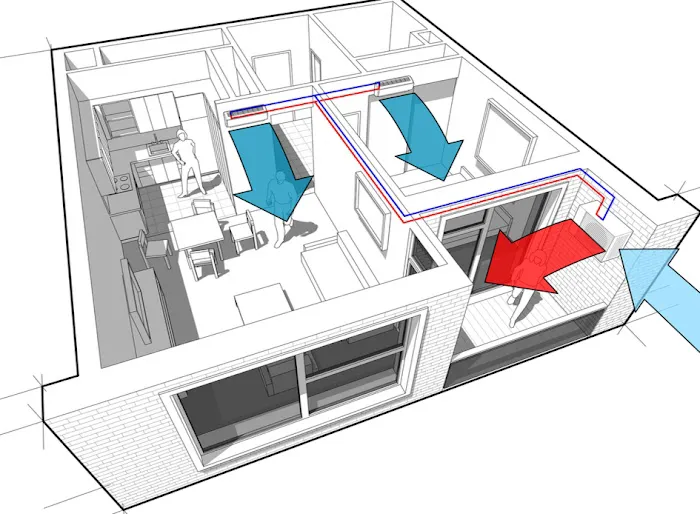 Unified Heating & Air Conditioning Picture 1