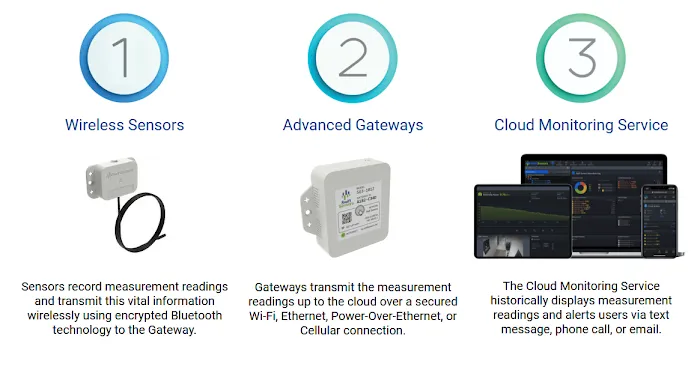 Texian Cold Trading Co. LLC Picture 4