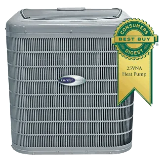 Arise Services Picture 7