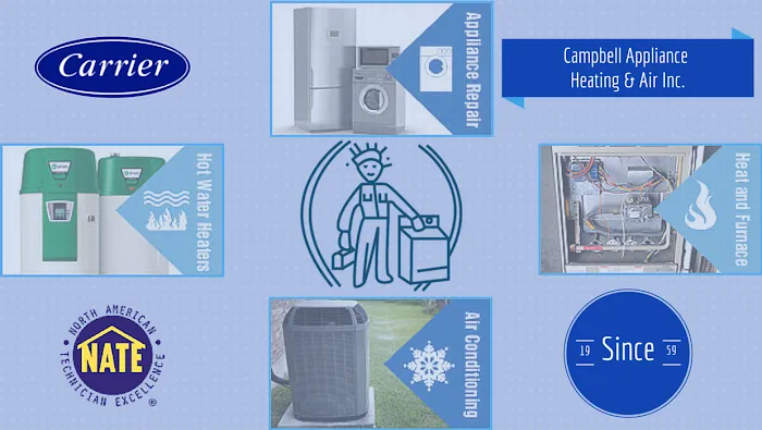 Campbell Appliance Heating And Air Inc Picture 3