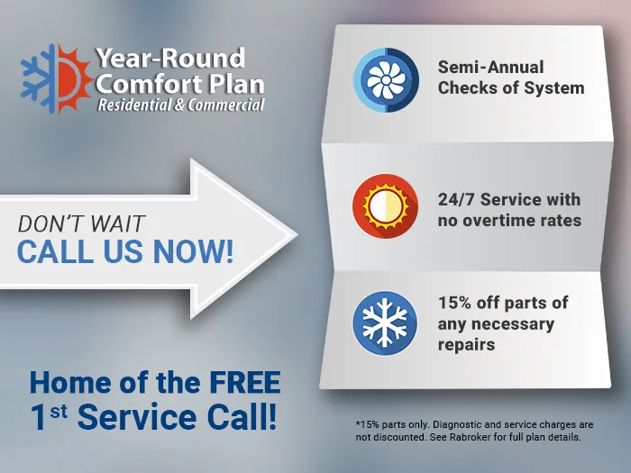 Rabroker Air Conditioning and Plumbing Picture 5