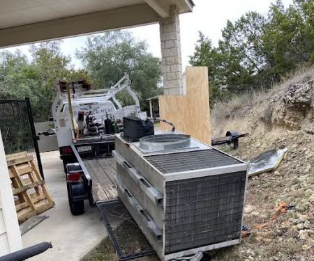 Urban Air & Heat, LLC