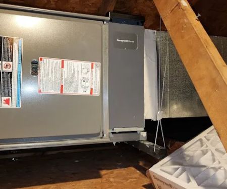 Garland Heating & Air Conditioning