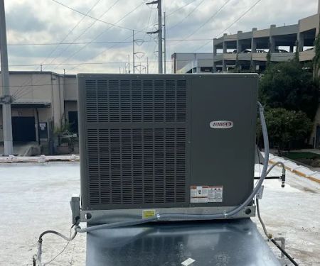 American Home Heating & Air Conditioning, Inc