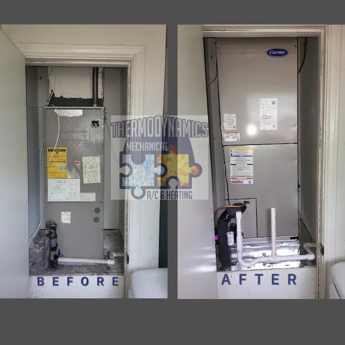 Thermodynamics Mechanical Picture 2