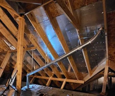 Aces AC and Heat, LLC