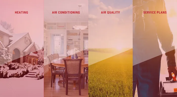 Air Central HVAC Picture 2