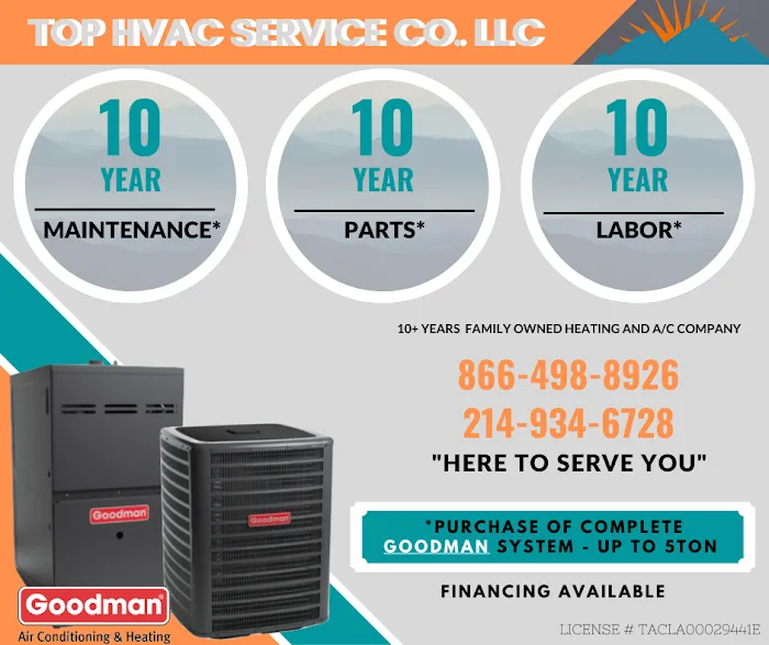 TOP HVAC Service Co. Picture 10