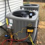 The Right Choice Heating and Air Inc.