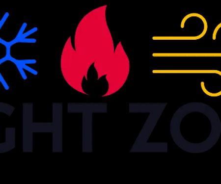 The Right Zone Heating and Air