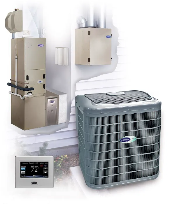 StevenSons Heating & Air Conditioning, Inc. Picture 6