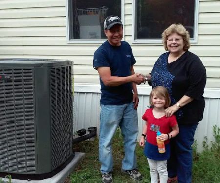 The Right Choice Heating and Air Inc