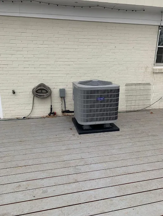 DFW Hvac Pros Picture 9