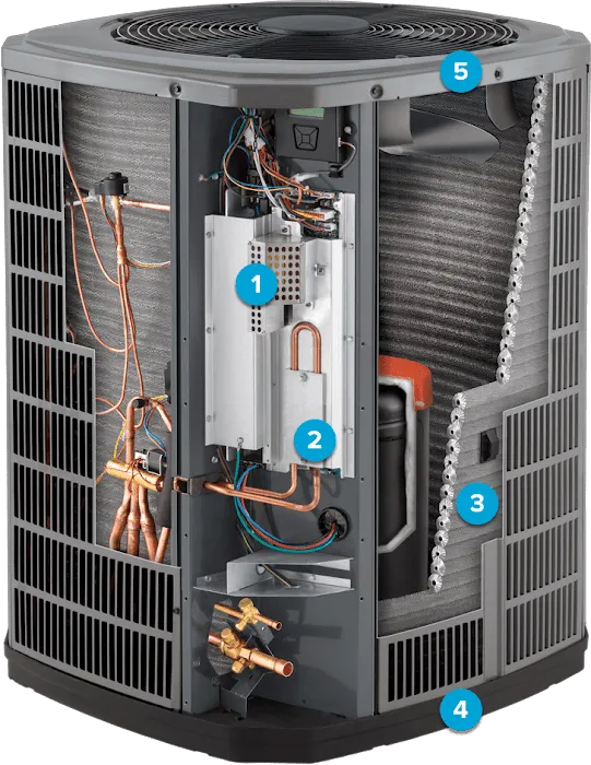 North Stream Air LLC Picture 10