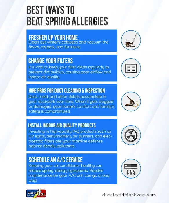 Blessed Electric & Air Picture 8