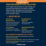 Contractor Association Service Hub