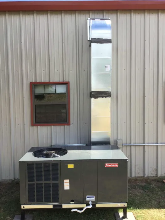 Smart Services Picture 6