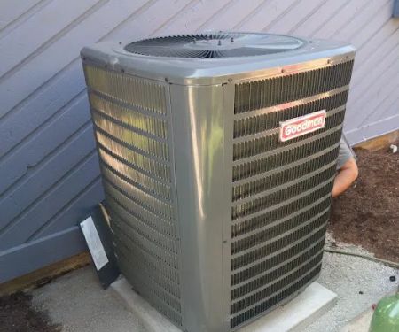 Cygnature Heating & Air Inc