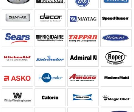 Pilot Point Appliance Repair