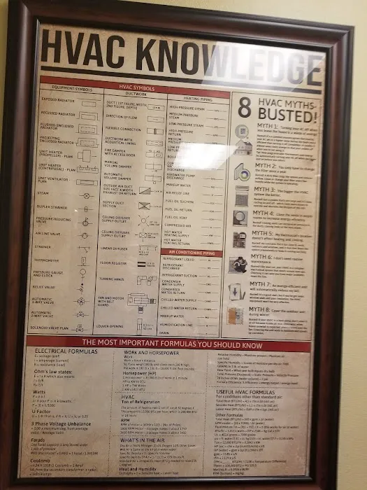 Byrnes Mechanical Contractors Picture 1